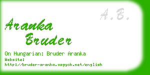 aranka bruder business card